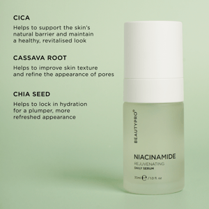Beauty Pro CICA+ Niacinamide Blemish Control Daily Serum 30ml